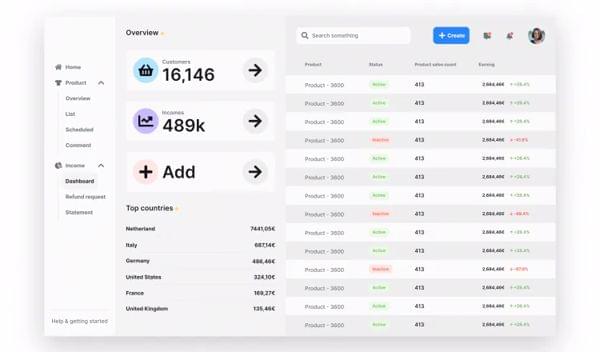 Video of convert screen shot into editable UI mockup