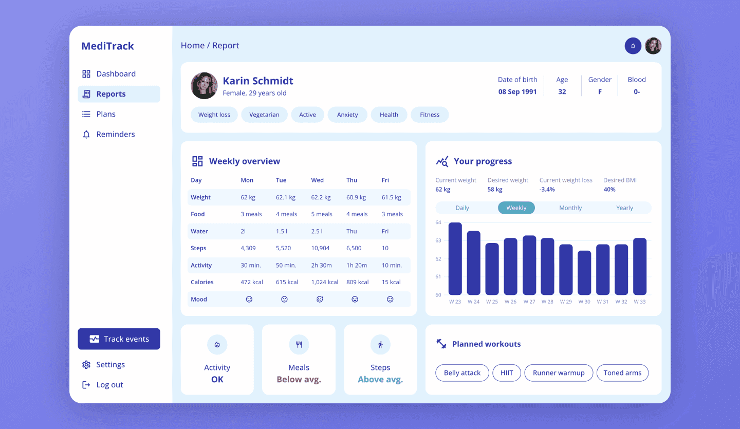 Medical dashboard web app template report screen