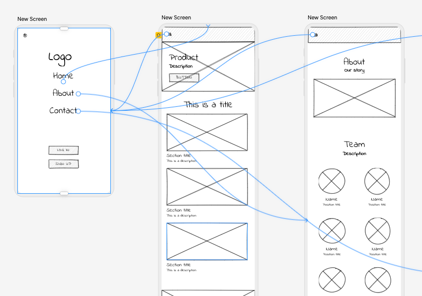 mobile app wireframe page linking